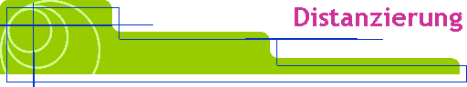 Distanzierung